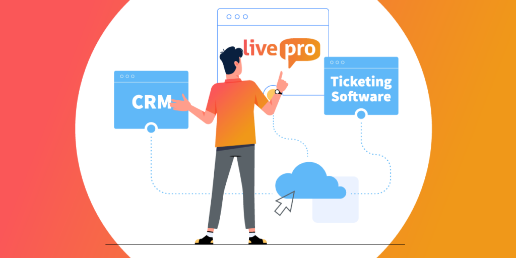 knowledge managements role in support ticketing