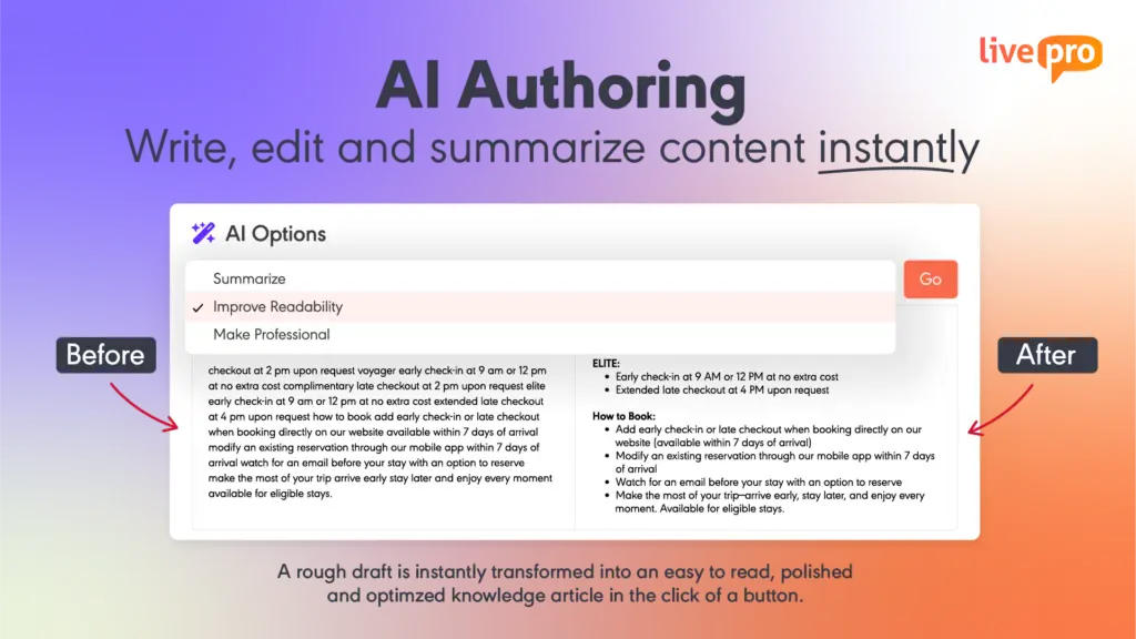 AI authoring knowledge management 
