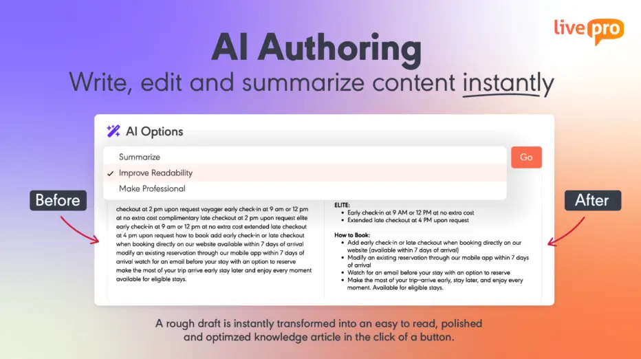 AI Authoring dashboard showing before-and-after text improvements, demonstrating how Confluence alternatives use AI to write, edit, and summarize content instantly.