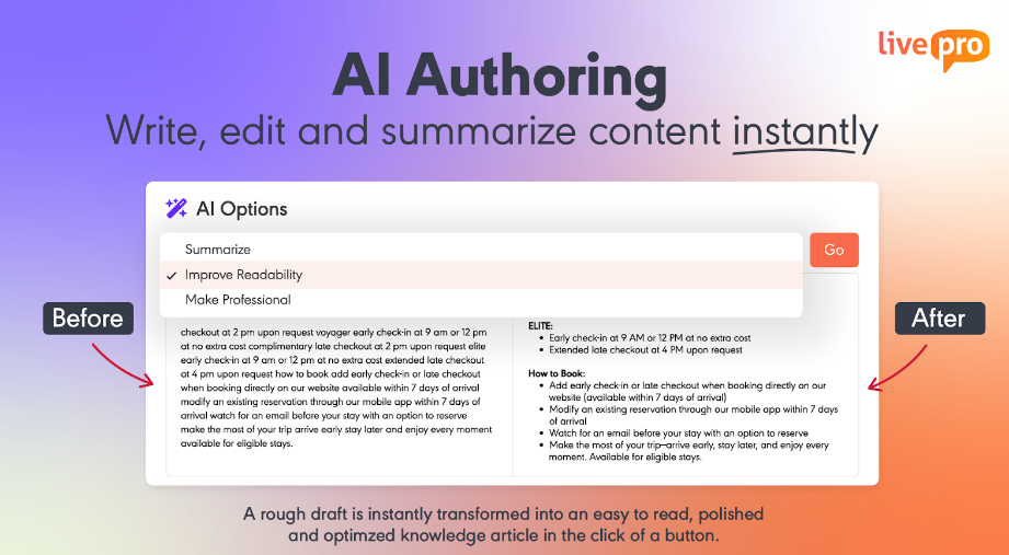 AI authoring screen showing before-and-after examples of automated text editing, showcasing AI-powered writing tools in shelf alternatives.