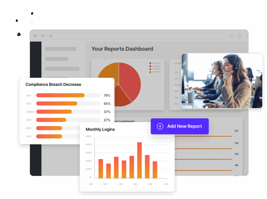 Dashboard view showing charts and reports for user compliance and activity metrics in the Bloomfire vs Document360 software comparison.