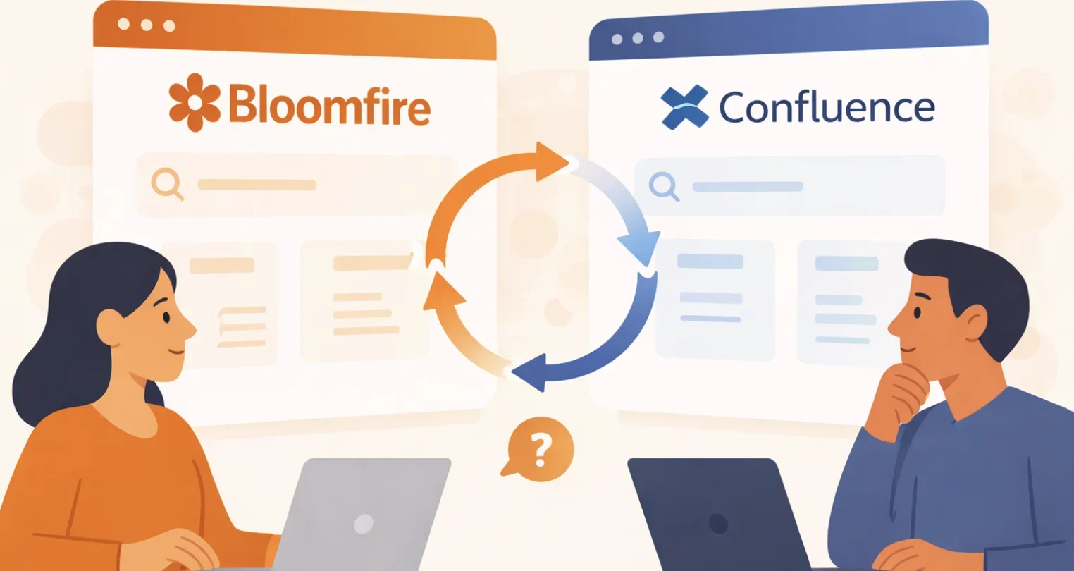 Bloomfire vs Confluence