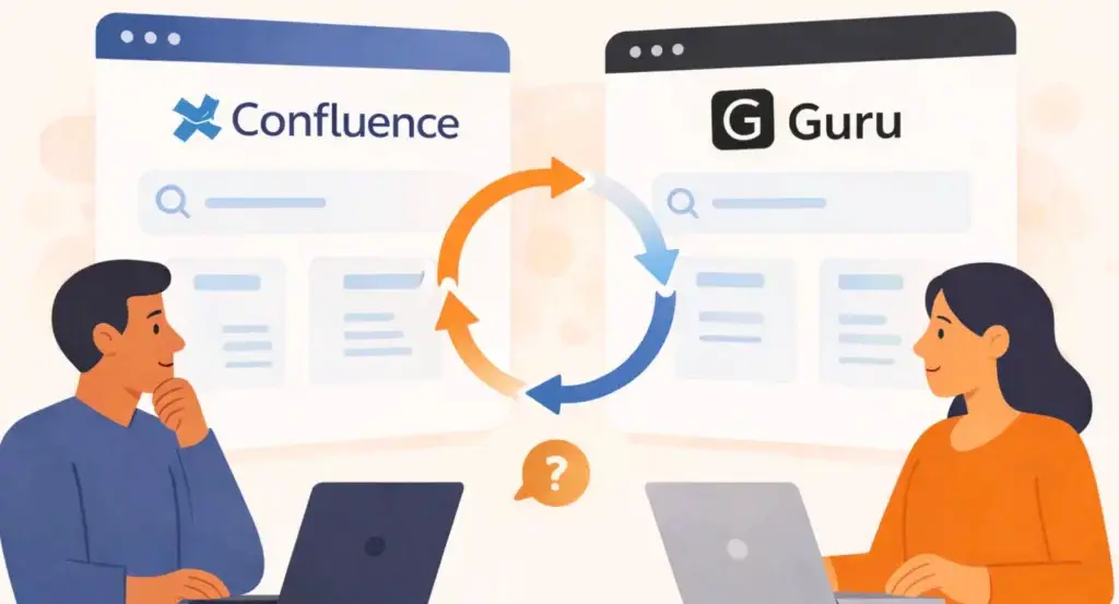 confluence vs guru