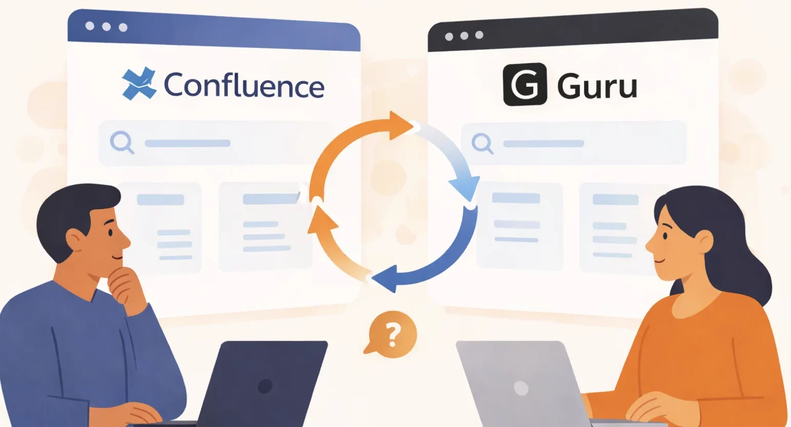 confluence vs guru